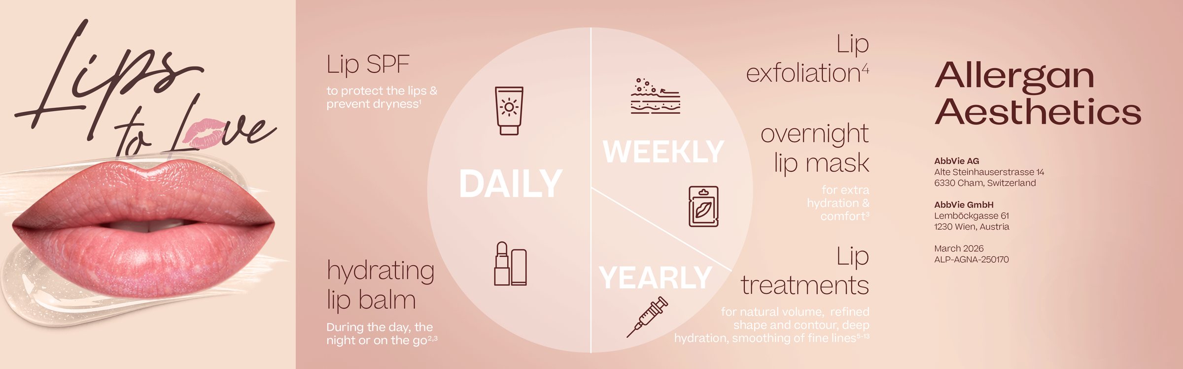 Allergan Aesthetics – Post „Lips to Love“ mit Lippenpflege-Routine Daily, Weekly und Yearly